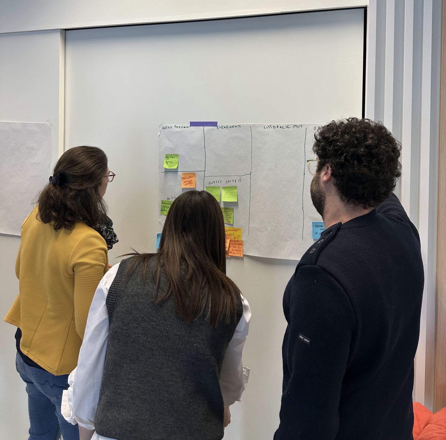 Trois personnes de dos examinent ensemble un mur de travail couvert de notes